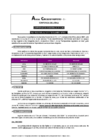 FCYLF – Circular nº 1 ANEXO 2018-19 – Fase Regional Alevín y Benjamín